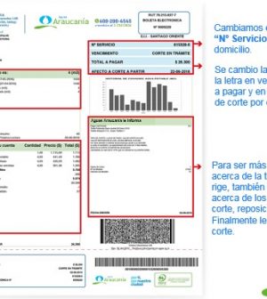 Empleador Anterior Arroyo Aguas Araucanía mejora información en boleta de cuenta de agua – Loncoche  al Día
